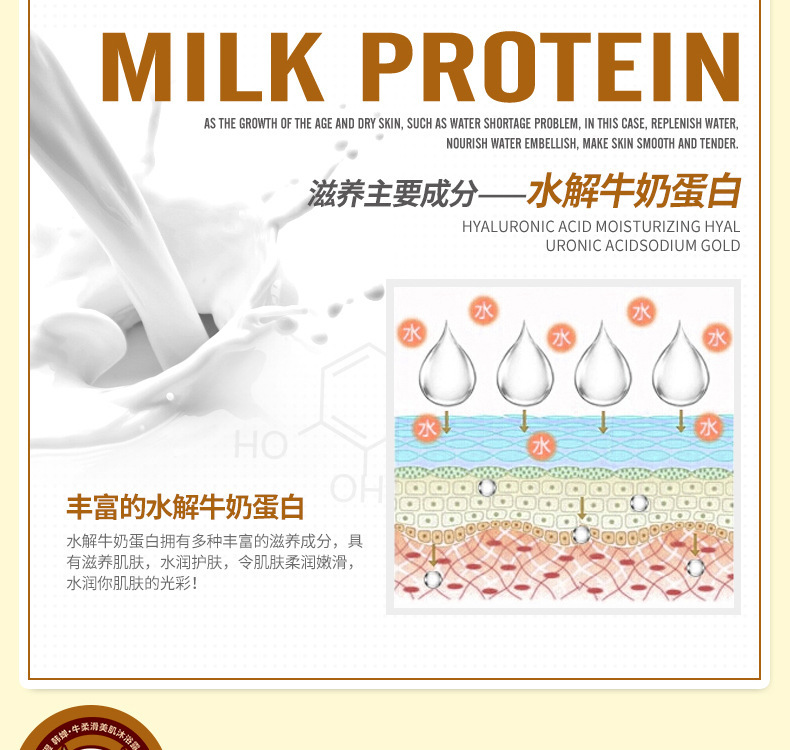 Hchana Milk Smooth Skin Care Shower Gel Hydrating Moisturizing Nourishing Shower Gel Skin Rejuvenation Cleansing Body Lotion