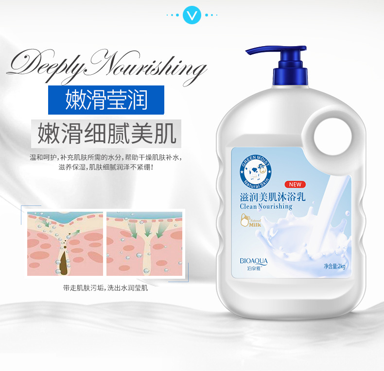 Bioaqua Shower Gel Nourishing Moisturizing Skin Tender and Smooth Hydrating Refreshing Milk Body Lotion Bath Lotion Wholesale