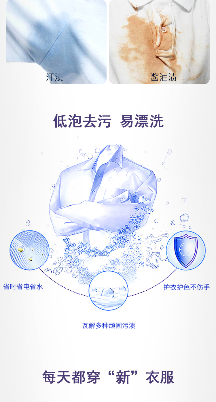 High Foam Perfume Washing Powder Fragrance Lasting Fragrance Family Pack Student Online Red Washing Powder Bag Soap Powder High Foam Perfume Washing Powder Fragrance Lasting Fragrance Family Pack Student Online Red Washing Powder Bag Soap Powder