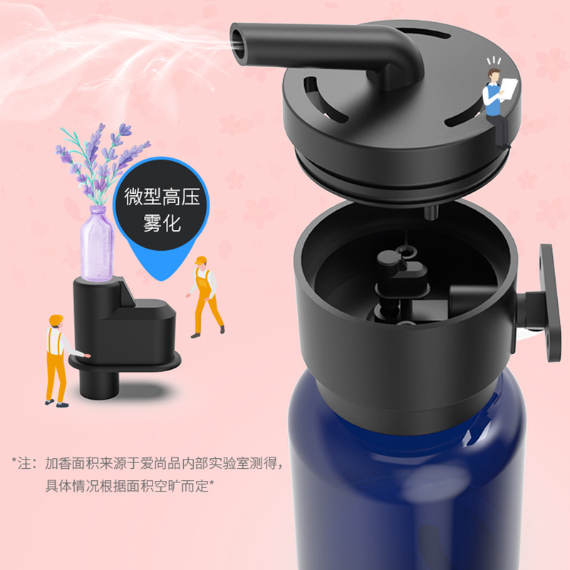 Fragrance Machine Aroma Diffuser Automatic Aerosol Dispenser Household Essential Oil Machine Aromatherapy Machine