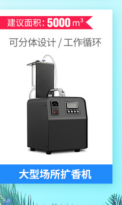 Fragrance Machine Aroma Diffuser Automatic Aerosol Dispenser Household Essential Oil Machine Aromatherapy Machine Fragrance Machine Aroma Diffuser Automatic Aerosol Dispenser Household Essential Oil Machine Aromatherapy Machine
