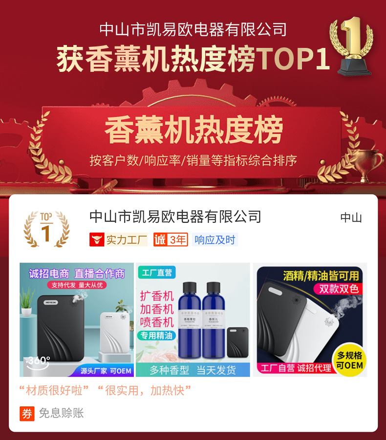 Fragrance Machine Aroma Diffuser Automatic Aerosol Dispenser Household Essential Oil Machine Aromatherapy Machine Fragrance Machine Aroma Diffuser Automatic Aerosol Dispenser Household Essential Oil Machine Aromatherapy Machine