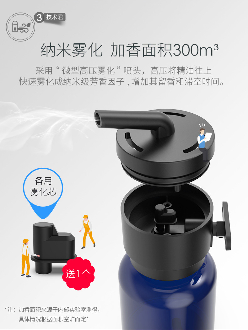 Fragrance Machine Aroma Diffuser Automatic Aerosol Dispenser Household Essential Oil Machine Aromatherapy Machine Fragrance Machine Aroma Diffuser Automatic Aerosol Dispenser Household Essential Oil Machine Aromatherapy Machine