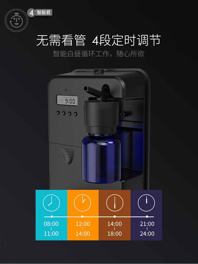 Fragrance Machine Aroma Diffuser Automatic Aerosol Dispenser Household Essential Oil Machine Aromatherapy Machine Fragrance Machine Aroma Diffuser Automatic Aerosol Dispenser Household Essential Oil Machine Aromatherapy Machine