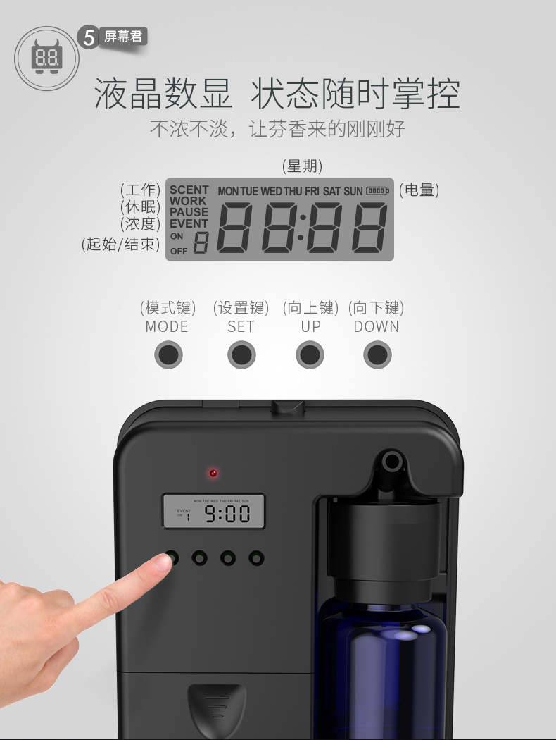 Fragrance Machine Aroma Diffuser Automatic Aerosol Dispenser Household Essential Oil Machine Aromatherapy Machine Fragrance Machine Aroma Diffuser Automatic Aerosol Dispenser Household Essential Oil Machine Aromatherapy Machine
