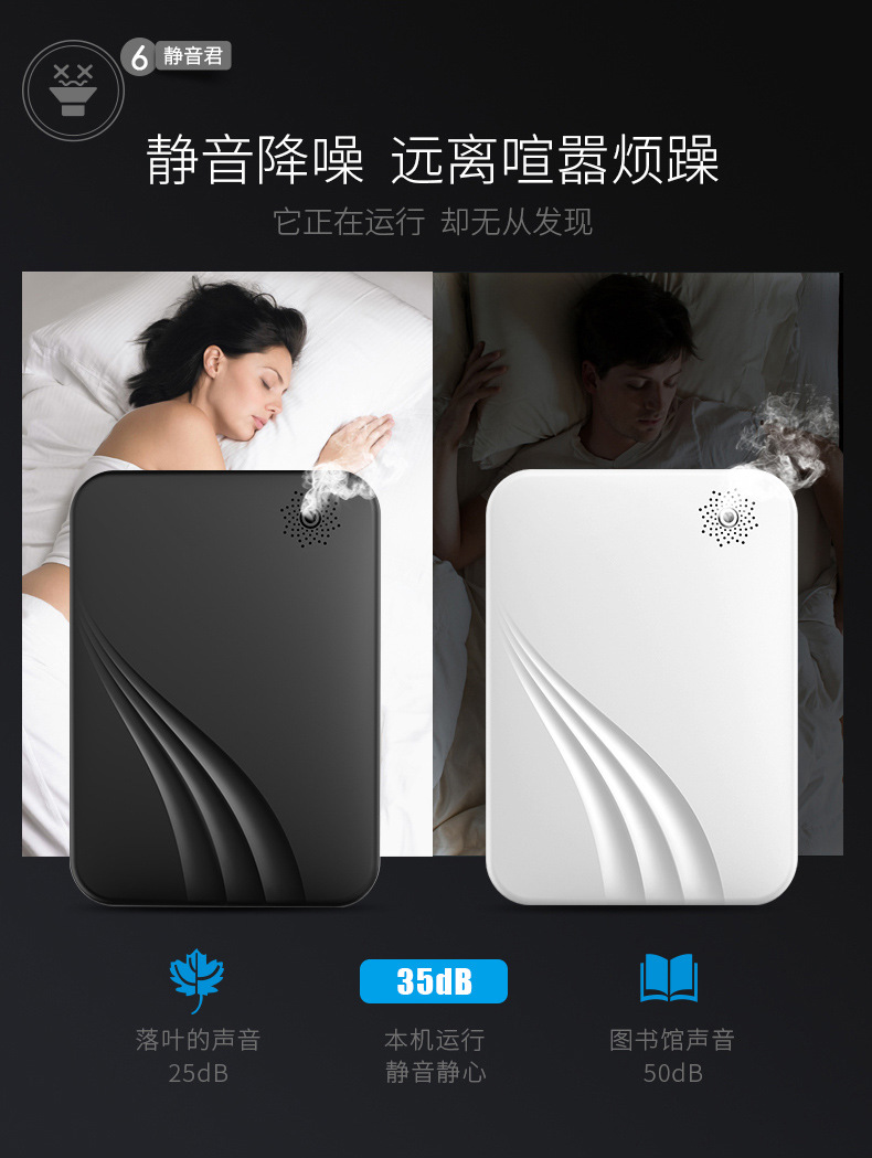 Fragrance Machine Aroma Diffuser Automatic Aerosol Dispenser Household Essential Oil Machine Aromatherapy Machine Fragrance Machine Aroma Diffuser Automatic Aerosol Dispenser Household Essential Oil Machine Aromatherapy Machine