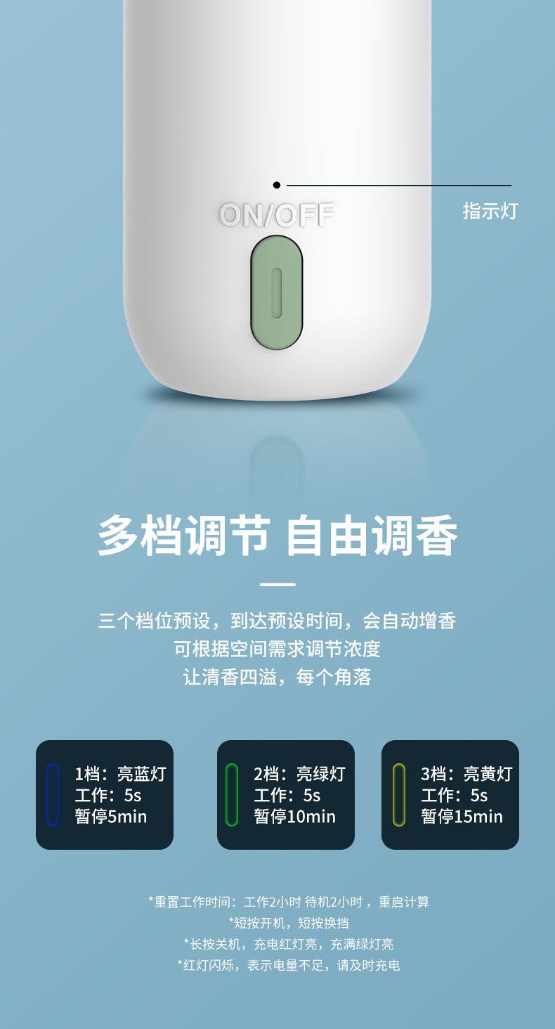 Automatic Aroma Diffuser Home Timing Ultrasonic Aroma Diffuser Hotel Creative Perfume Machine Fragrance Machine Essential Oil Deodorant Aerosol Dispenser