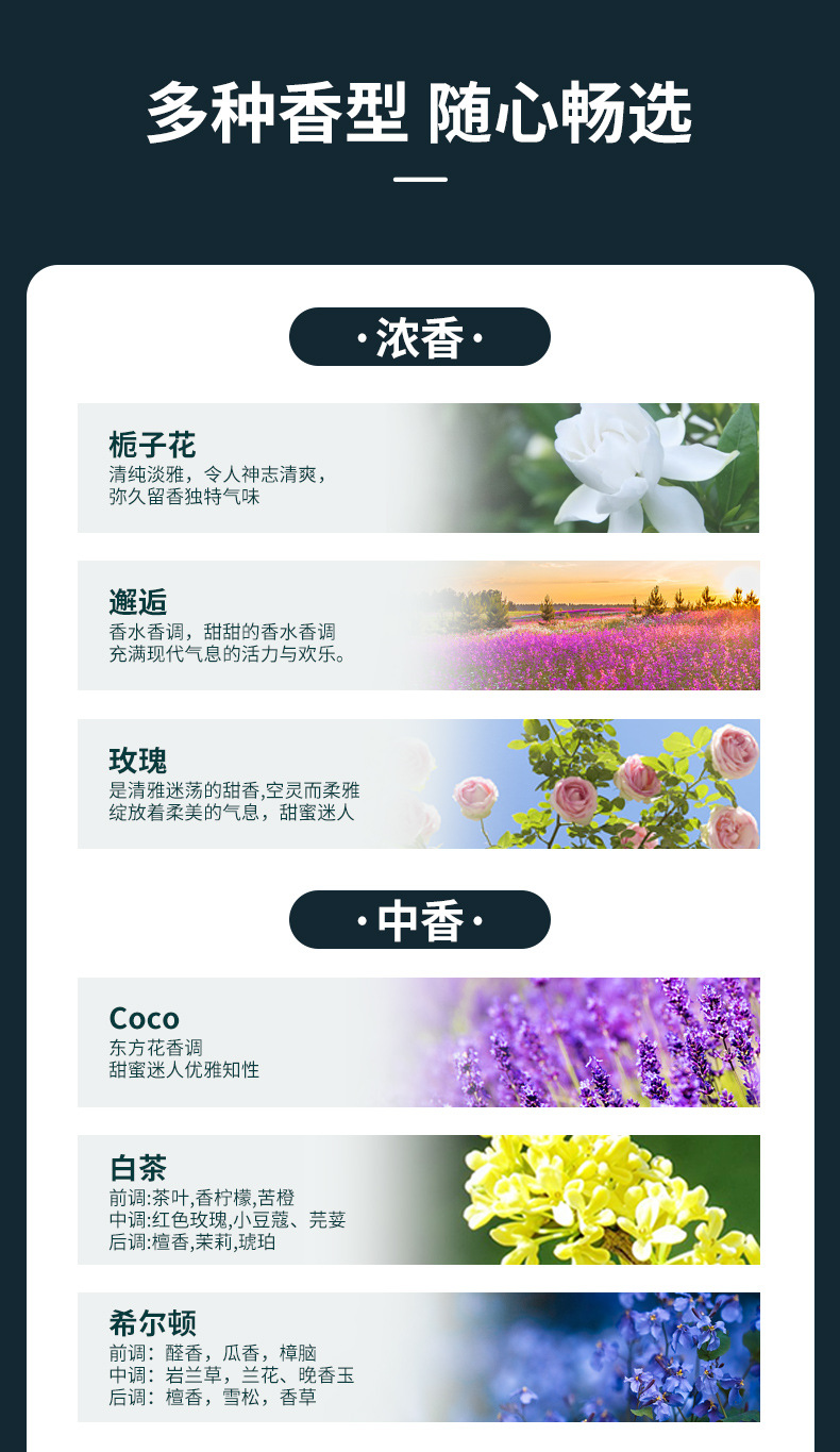 Automatic Aroma Diffuser Home Timing Ultrasonic Aroma Diffuser Hotel Creative Perfume Machine Fragrance Machine Essential Oil Deodorant Aerosol Dispenser