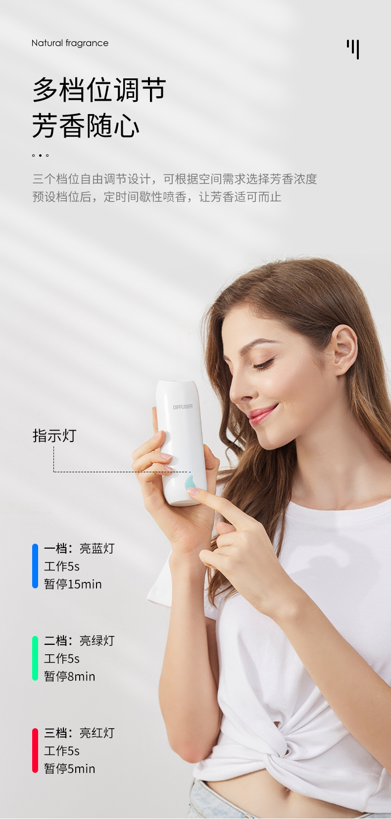 Timing Automatic Aerosol Dispenser Essential Oil Aroma Diffuser Perfumer Toilet Deodorant Smart Nebulizing Diffuser Timing Automatic Aerosol Dispenser Essential Oil Aroma Diffuser Perfumer Toilet Deodorant Smart Nebulizing Diffuser
