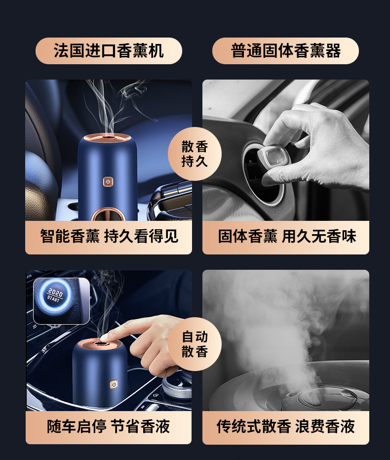 Household Mini Aroma Diffuser Mute Automatic Nebulizing Diffuser Atomization Humidifier Hotel Toilet Deodorant and Fragrant Aerosol Dispenser
