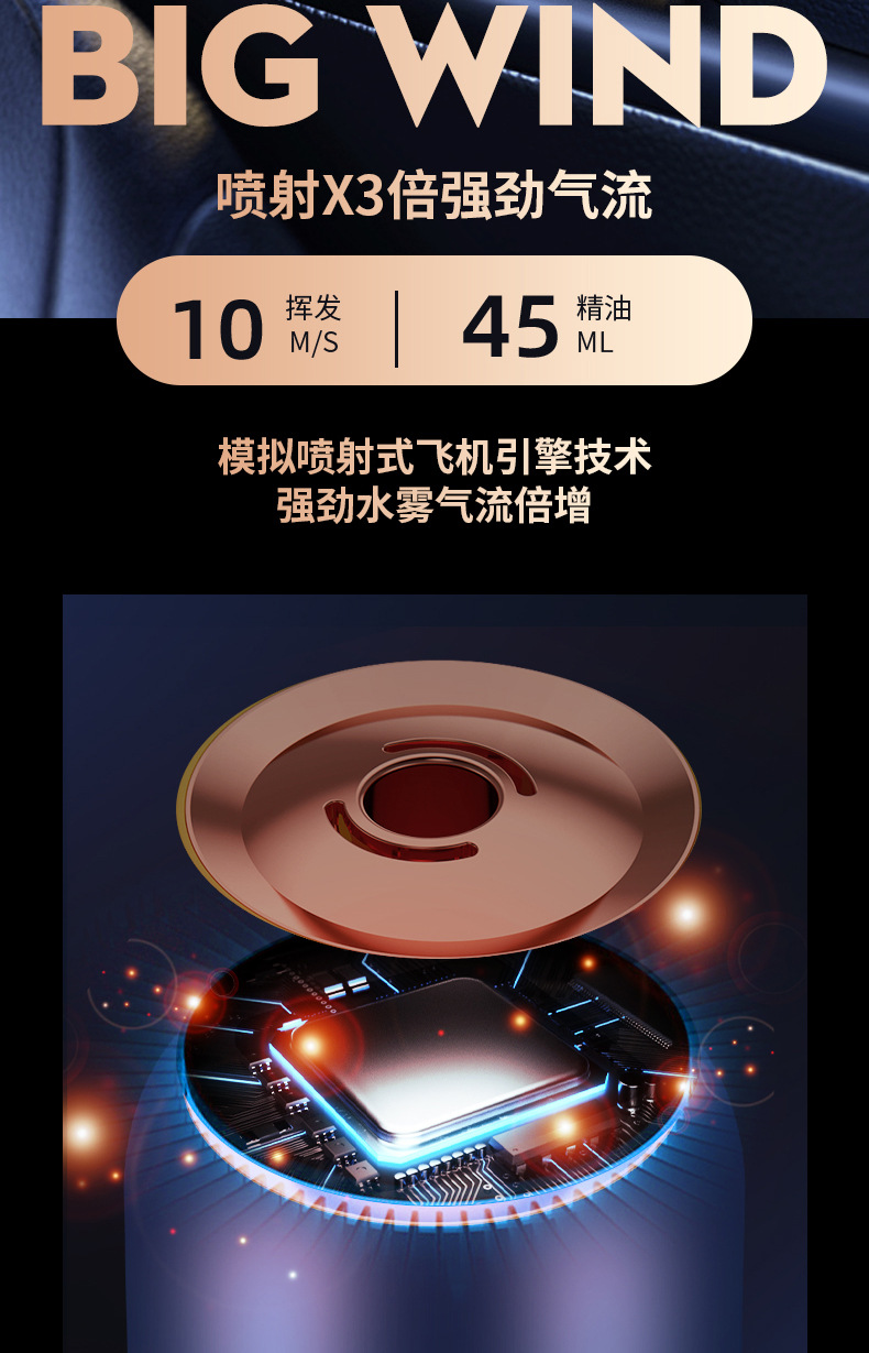 Household Mini Aroma Diffuser Mute Automatic Nebulizing Diffuser Atomization Humidifier Hotel Toilet Deodorant and Fragrant Aerosol Dispenser