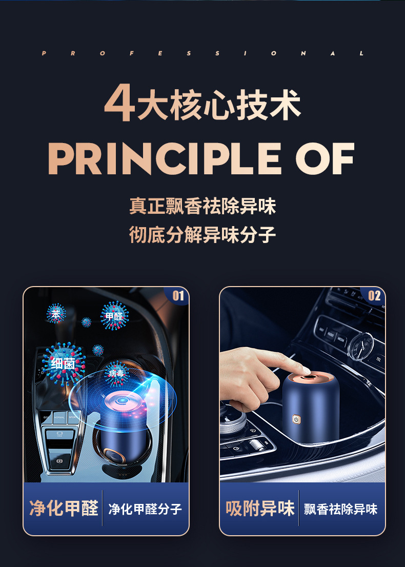 Household Mini Aroma Diffuser Mute Automatic Nebulizing Diffuser Atomization Humidifier Hotel Toilet Deodorant and Fragrant Aerosol Dispenser