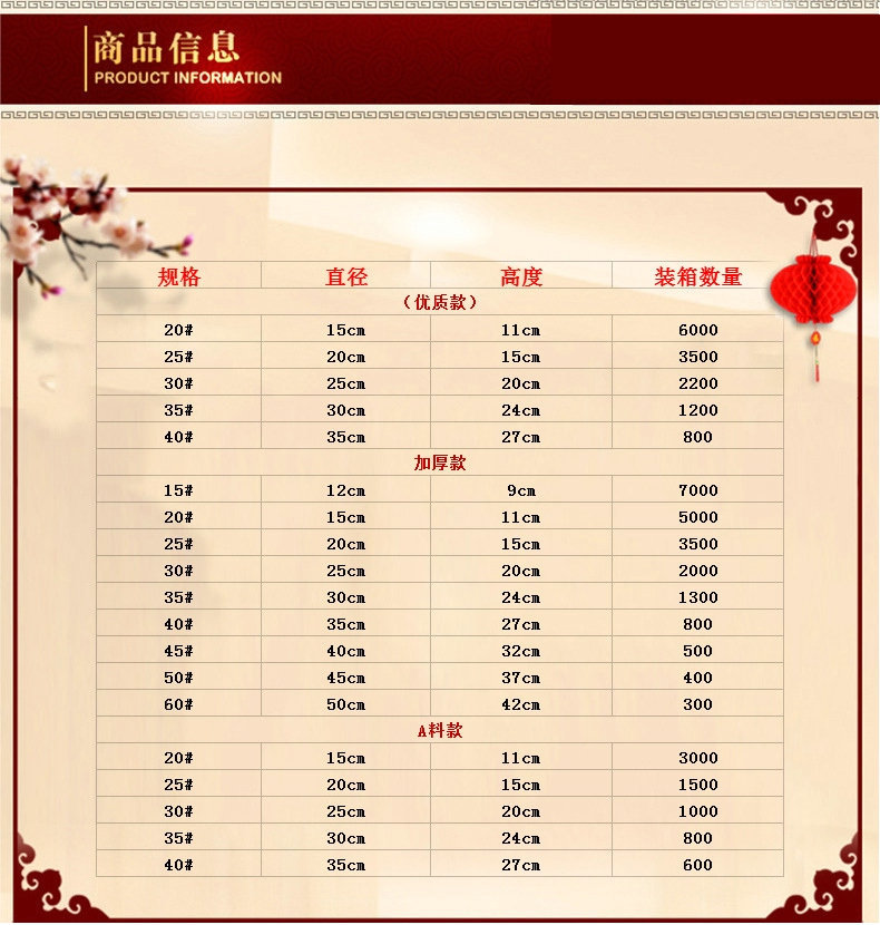 Folding round Honeycomb Lantern Red Wedding and Wedding Celebration Supplies Small Chinese Lantern Spring Festival