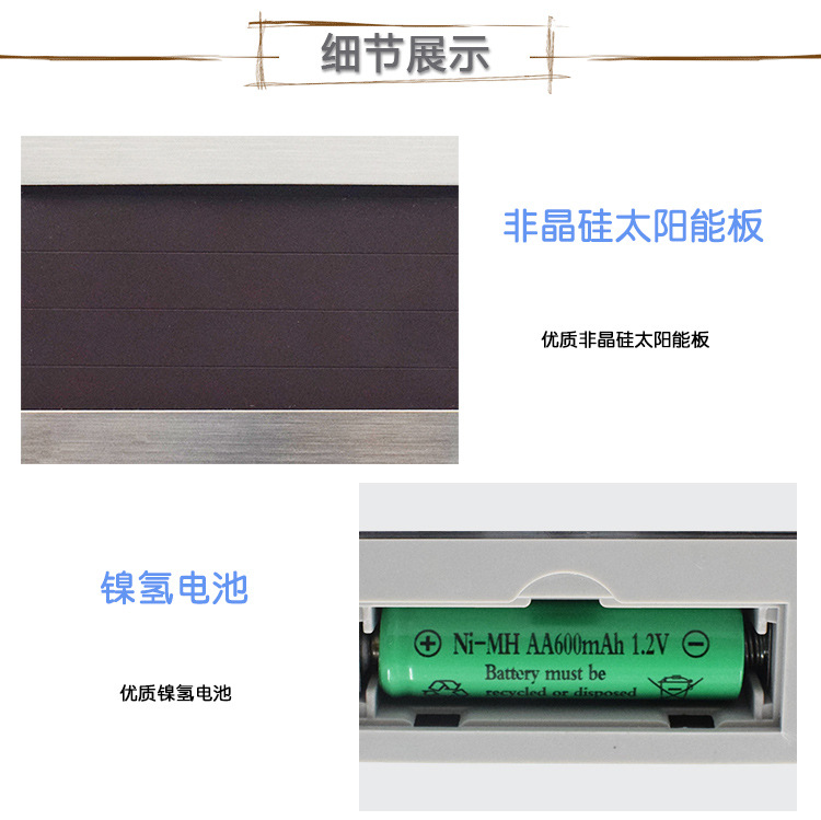 Cross-Border Solar Digital Doorplate Lamp Corridor Wall Home Garden Lamp Villa Road Sign Wall Lamp Number Light