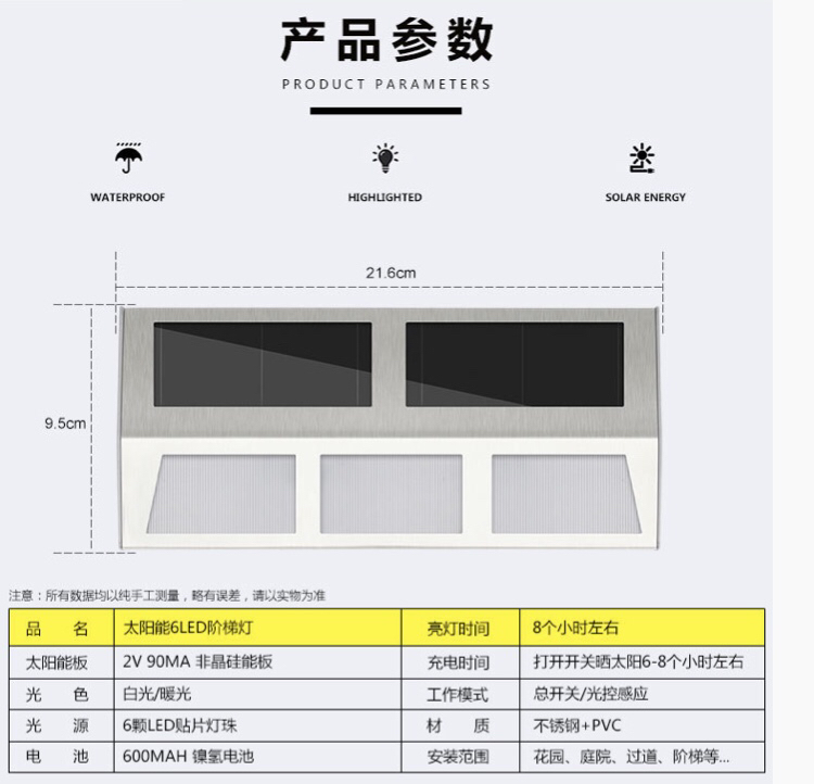 Solar Powered Doorplate Light. Solar Outdoor Step Light,