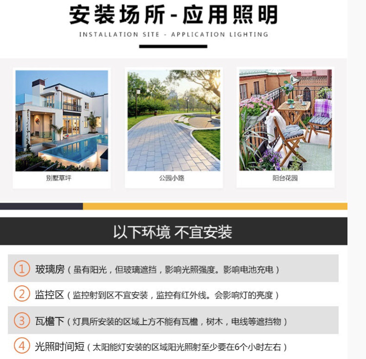 Solar Powered Doorplate Light. Solar Outdoor Step Light,