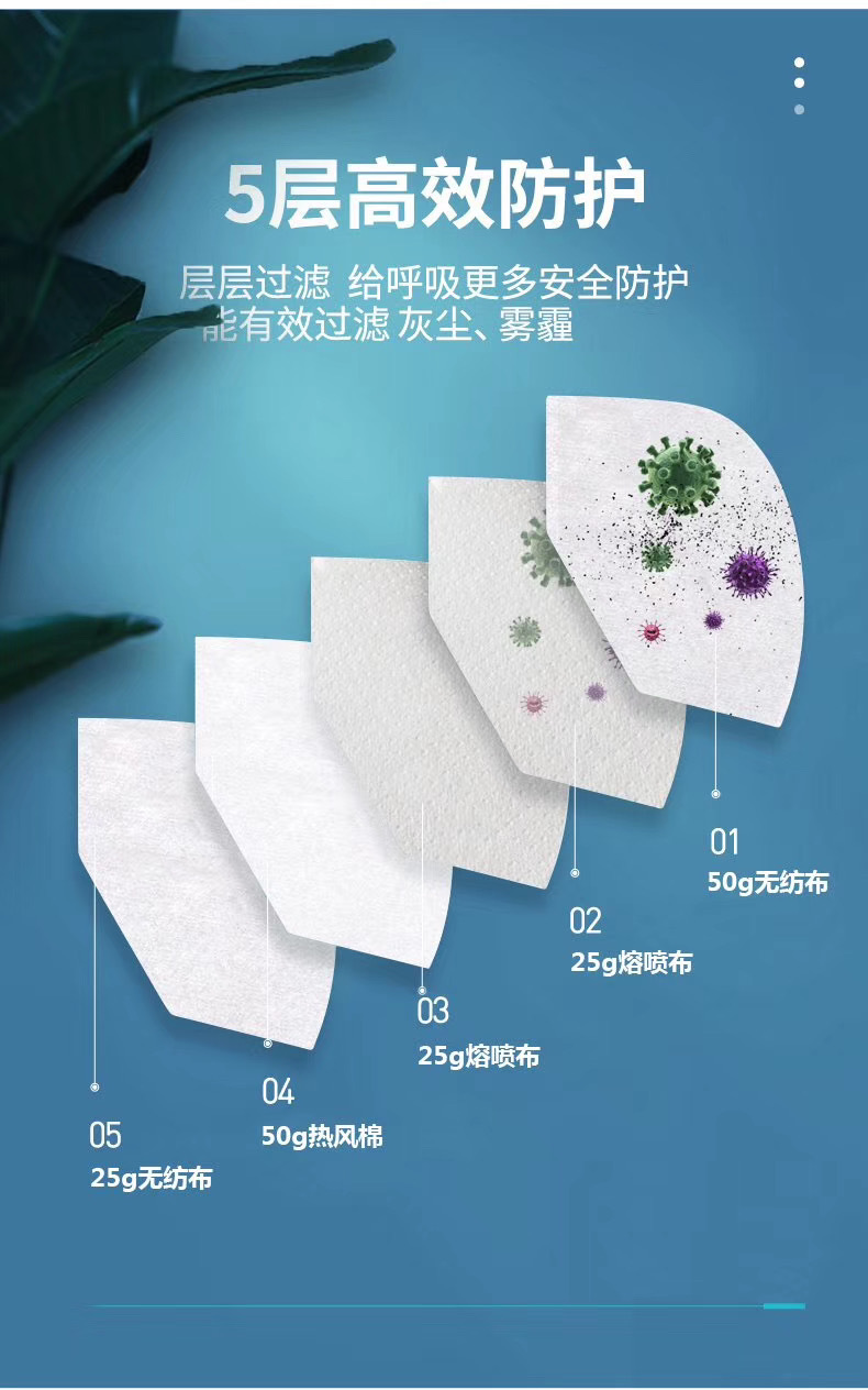 Spot KN95 Mask Nose Bridge built-in External Medical Certificates Complete 5 layers can be exported CE FDA White list Spot KN95 Mask Nose Bridge built-in External Medical Certificates Complete 5 layers can be exported CE FDA White list