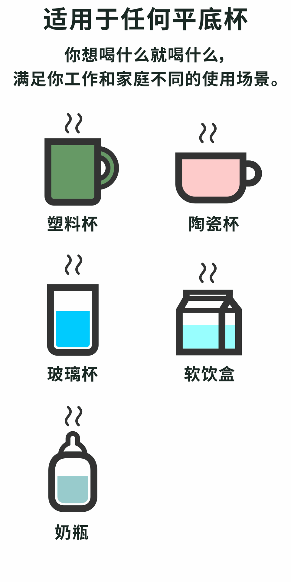 Creative New 55 Degrees Heating Coaster Office and Dormitory Desktop Insulated Coaster Led Touch Constant Temperature Cup Warming Holder Creative New 55 Degrees Heating Coaster Office and Dormitory Desktop Insulated Coaster Led Touch Constant Temperature Cup Warming Holder