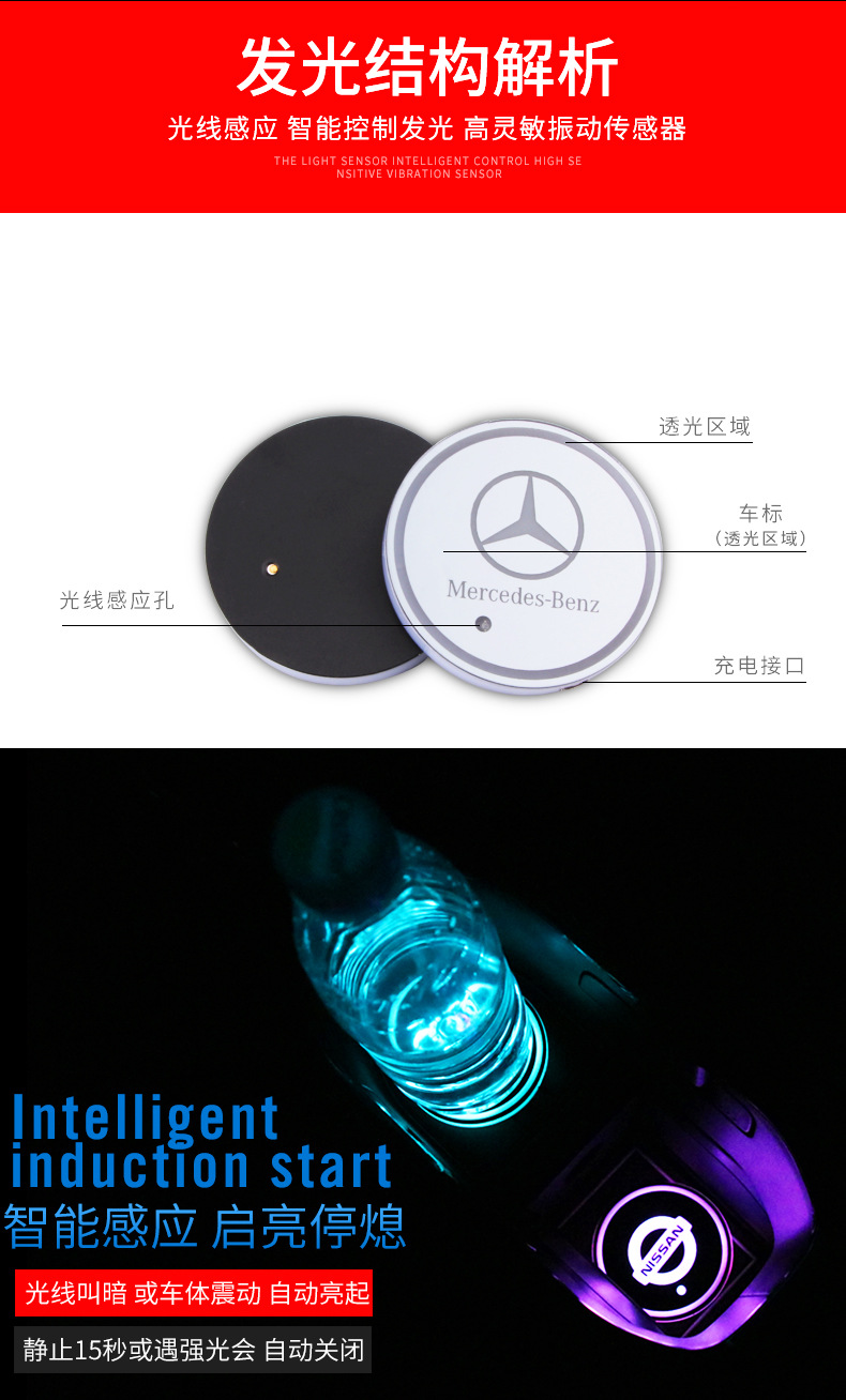 Car LightEmitting Water Cup Mat USB Charging Colorful NonSlip Coaster Car Supplies Car Interior Design Atmosphere Light Car LightEmitting Water Cup Mat USB Charging Colorful NonSlip Coaster Car Supplies Car Interior Design Atmosphere Light