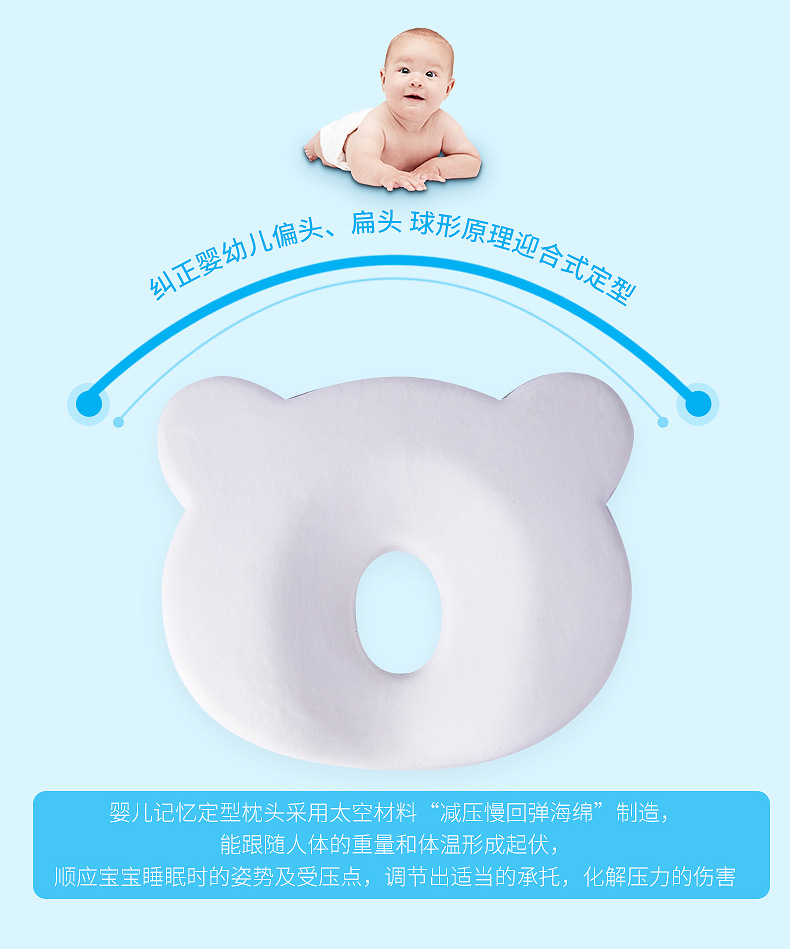 In Stock Whole Bear Baby Shape Pillow Newborn Pillow 01 Years Old Baby Pillow AntiDeviation Head Memory Cotton Pillow In Stock Whole Bear Baby Shape Pillow Newborn Pillow 01 Years Old Baby Pillow AntiDeviation Head Memory Cotton Pillow