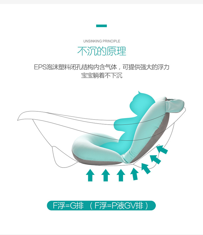 Factory Direct Sales Foam Particles Summer Baby Bathtub Mat Floating Mat Baby Bathtub Mat Bathtub Non-Slip Mat