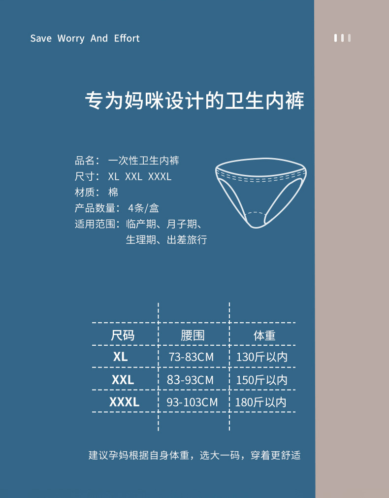 Maternity Disposable Underwear Women's Cotton Large Size Confinement Pregnant Women Postpartum Maternity Disposable Travel (Single Pack)