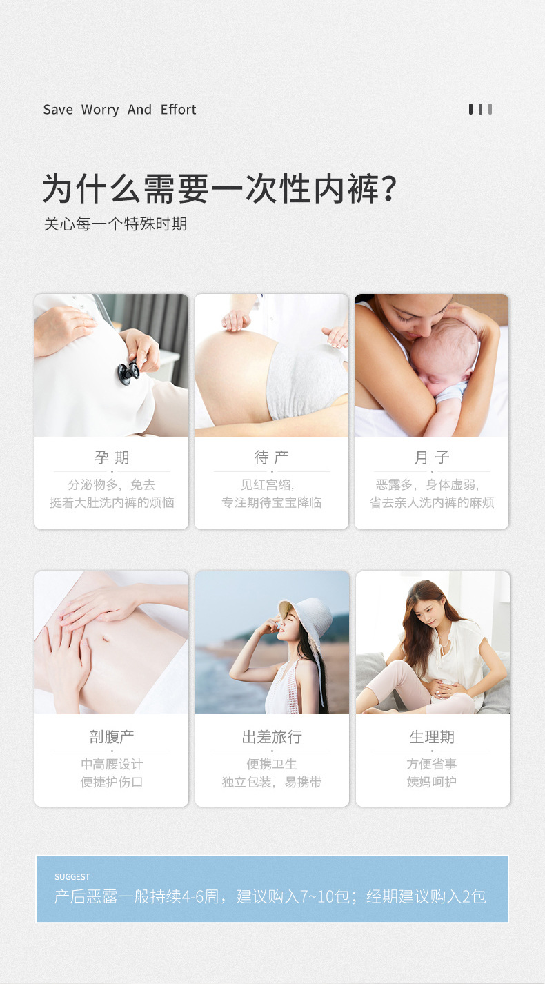 Maternity Disposable Underwear Women's Cotton Large Size Confinement Pregnant Women Postpartum Maternity Disposable Travel (Single Pack)