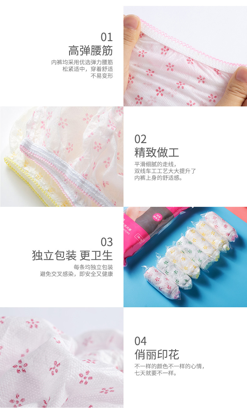 Disposable Underwear Women's Confinement Non-Woven Cotton Crotch Pregnant Women Postpartum Underwear 7 Pack Travel Product Disposable Underwear Women's Confinement Non-Woven Cotton Crotch Pregnant Women Postpartum Underwear 7 Pack Travel Product