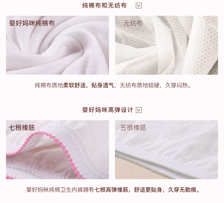 Maternity Disposable Underwear Pregnant Woman Confinement Disposable Underwear Supplies Business Trip Factory Wholesale Processing