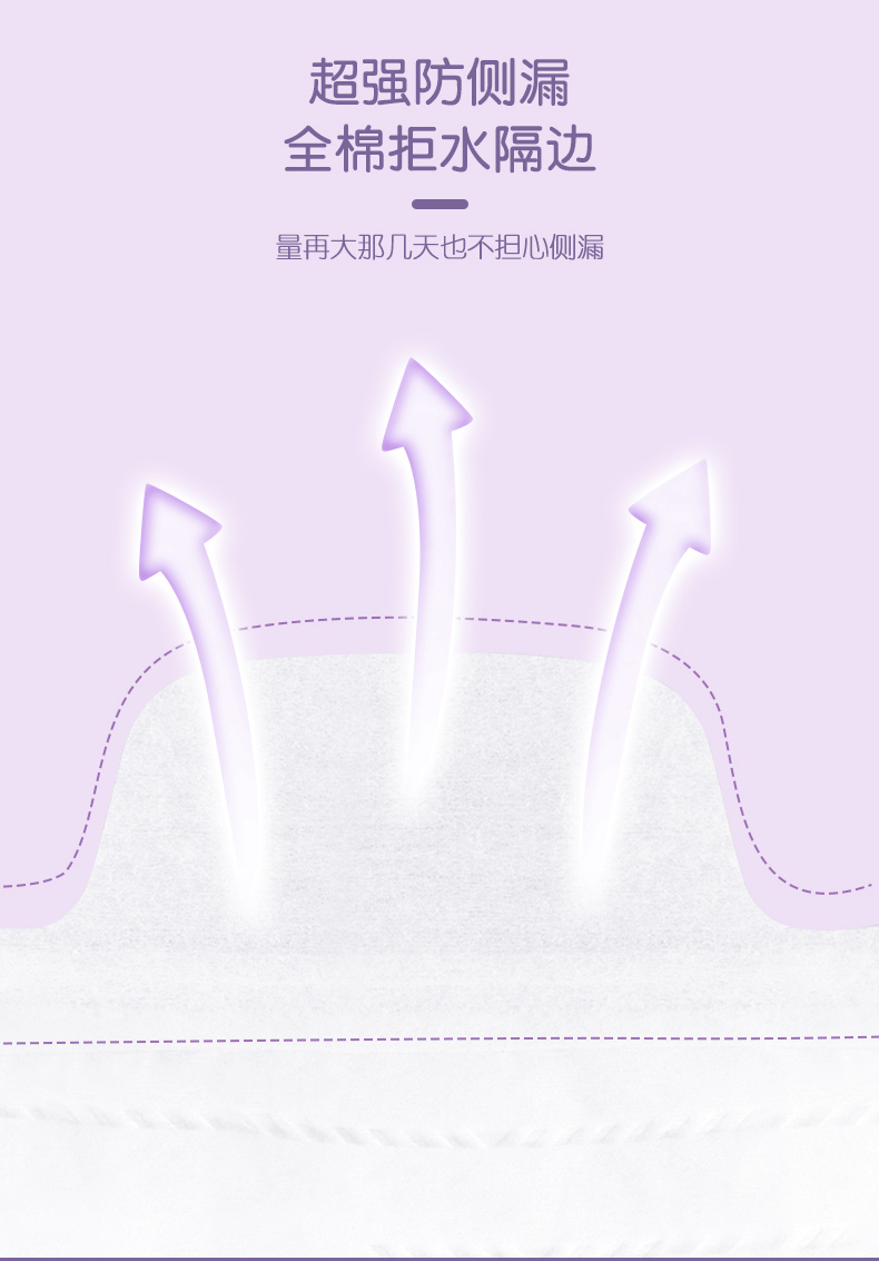 280mm8 Pieces Classic Cotton Soft Silk Thin Skin-Friendly Breathable Sanitary Napkin Sanitary Pads