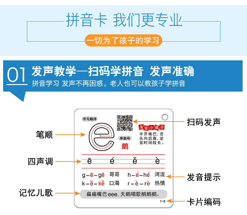 No PIC literacy CARDS children read o 'clock a grade two or three days book1 book 2 primary school Chinese ownexperience