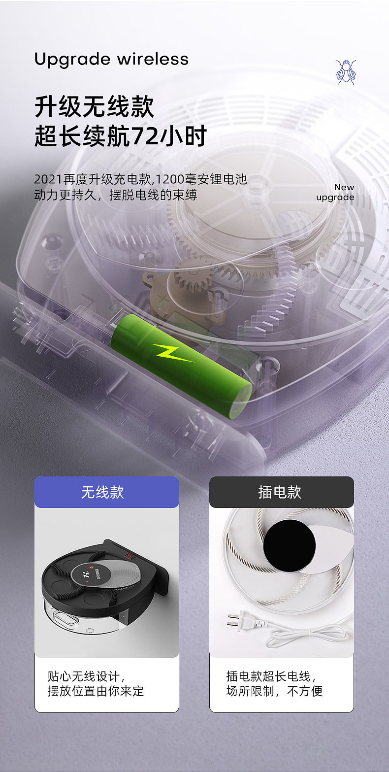 Fly Catcher Automatic Fan Blade Commercial Wireless Flies Trap Restaurant Restaurant Indoor Wall Hanging Trap Fly Fantastic Product