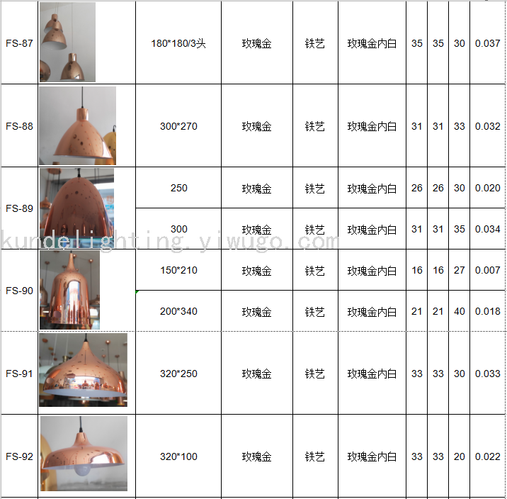 FS-09 Flat Spherical Corrosion Craft Ceiling Lamp Dining Chandelier LED Lamp Bar Chandelier Creative Lamps Retro Lamps FS-09 Flat Spherical Corrosion Craft Ceiling Lamp Dining Chandelier LED Lamp Bar Chandelier Creative Lamps Retro Lamps