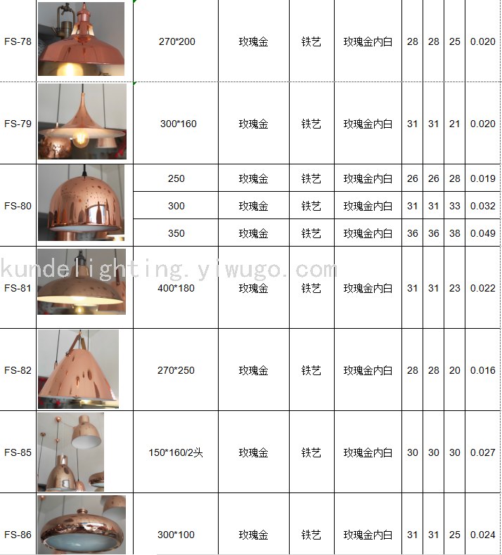 FS-09 Flat Spherical Corrosion Craft Ceiling Lamp Dining Chandelier LED Lamp Bar Chandelier Creative Lamps Retro Lamps FS-09 Flat Spherical Corrosion Craft Ceiling Lamp Dining Chandelier LED Lamp Bar Chandelier Creative Lamps Retro Lamps