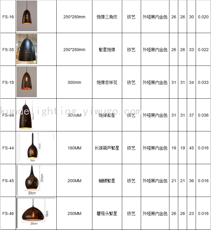 FS-01 Mushroom-Shaped Corrosion Craft Ceiling Lamp Dining Chandelier LED Lamp Bar Chandelier Creative Lamps Retro Lamps