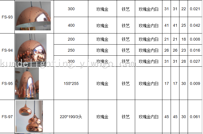 FS-01 Mushroom-Shaped Corrosion Craft Ceiling Lamp Dining Chandelier LED Lamp Bar Chandelier Creative Lamps Retro Lamps