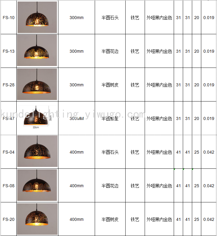 FS-05 Dinosaur Egg-Shaped Corrosion Craft Ceiling Lamp Dining Chandelier LED Lamp Bar Chandelier Retro Lamps