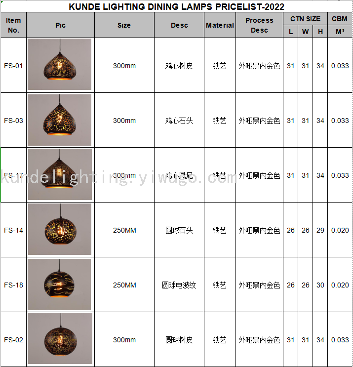 FS-05 Dinosaur Egg-Shaped Corrosion Craft Ceiling Lamp Dining Chandelier LED Lamp Bar Chandelier Retro Lamps