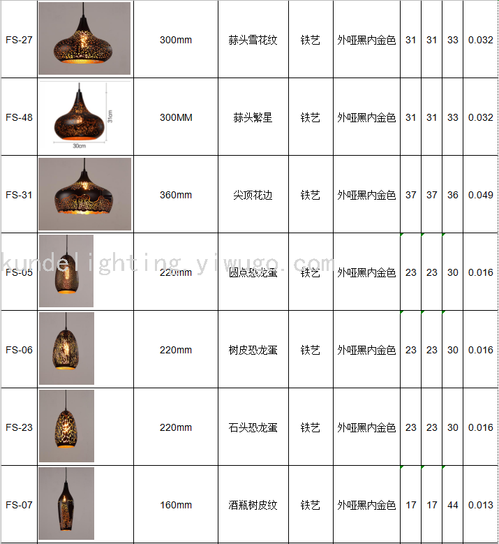 FS-05 Dinosaur Egg-Shaped Corrosion Craft Ceiling Lamp Dining Chandelier LED Lamp Bar Chandelier Retro Lamps