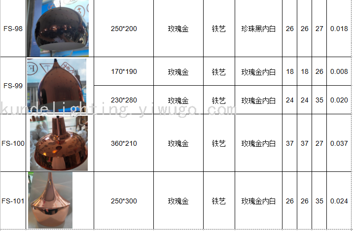 FS-05 Dinosaur Egg-Shaped Corrosion Craft Ceiling Lamp Dining Chandelier LED Lamp Bar Chandelier Retro Lamps