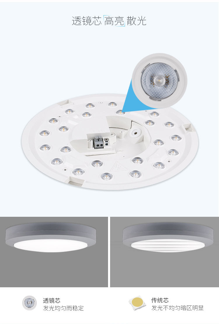 LED European style bedroom light balcony ultra-thin waterproof ceiling lamp human body infrared induction ceiling lamp