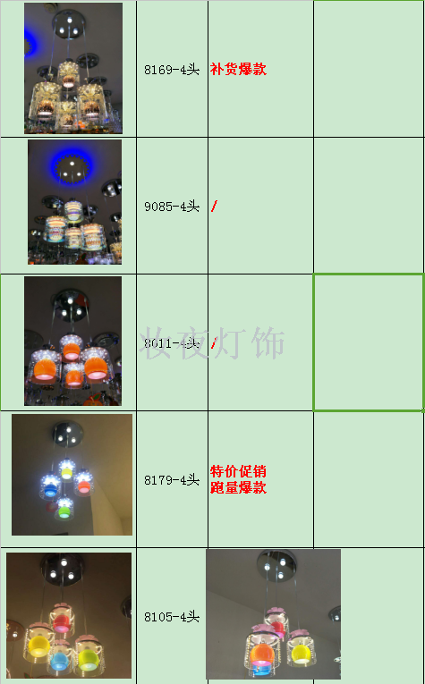 Led restaurant chandelier table lamp ceiling lamp 4 modern simple home lighting creative lamp