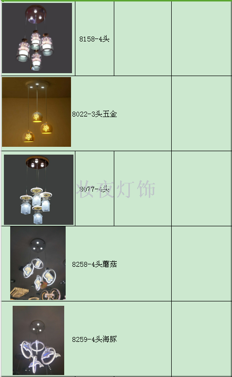 Led restaurant chandelier table lamp ceiling lamp 4 modern simple home lighting creative lamp