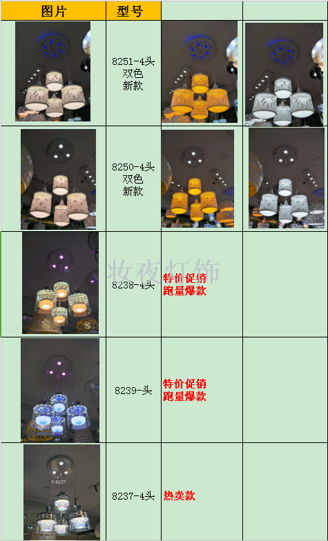 Led restaurant chandelier table lamp ceiling lamp 4 modern simple home lighting creative lamp