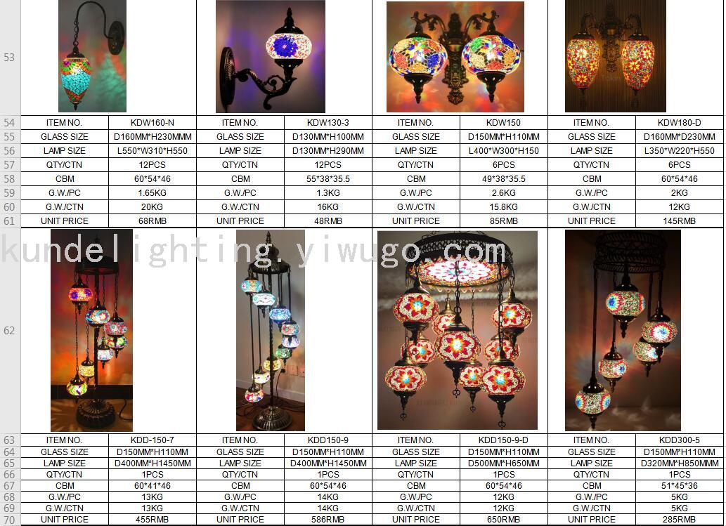 Multi-Head Turkish Style Floor Lamp Mosaic Floor Lamp Exported to Pakistan