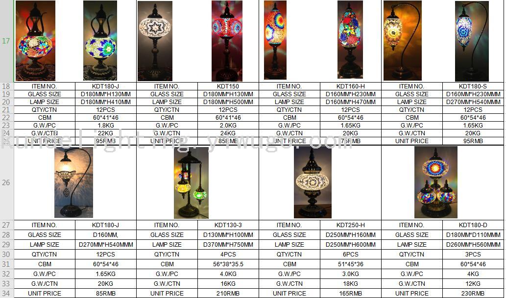 Multi-Head Turkish Style Floor Lamp Mosaic Floor Lamp Exported to Pakistan