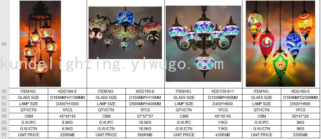 Multi-Head Turkish Style Floor Lamp Mosaic Floor Lamp Exported to Pakistan