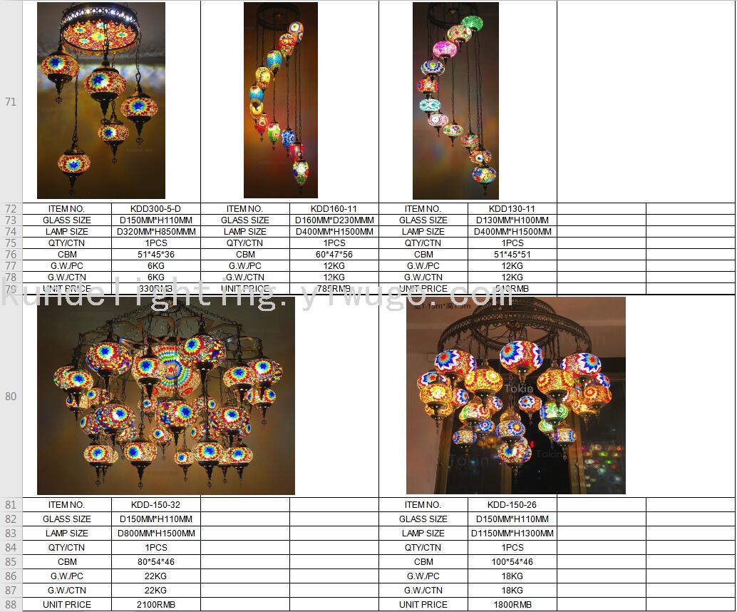 Multi-Head Turkish Style Floor Lamp Mosaic Floor Lamp Exported to Pakistan