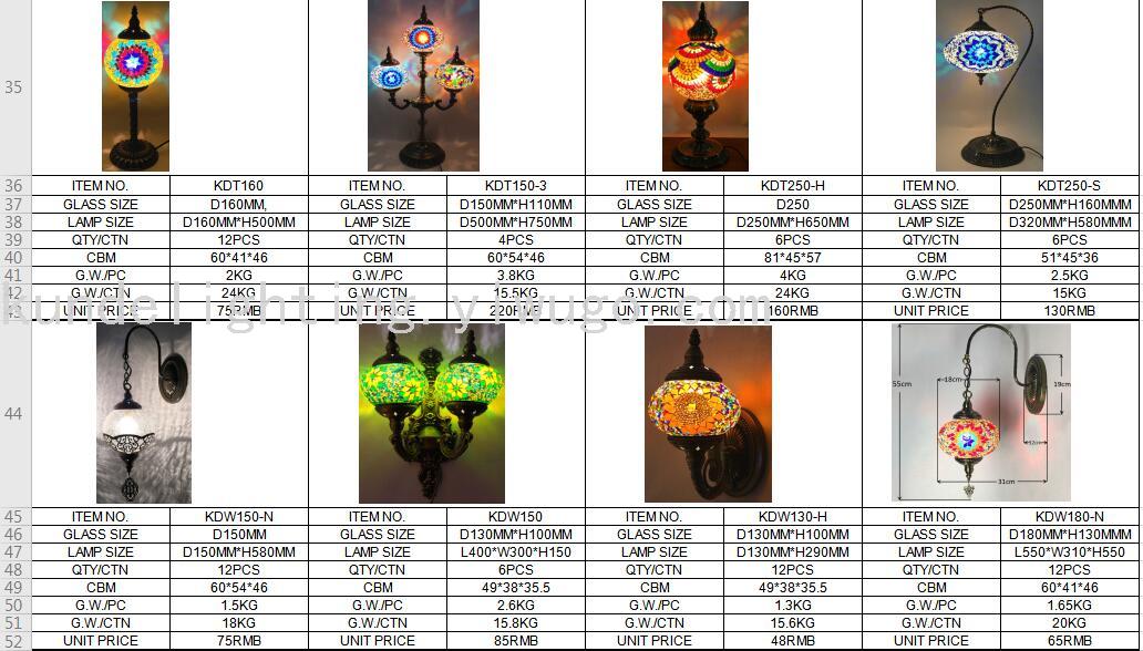 Single Head Turkish Style Floor Lamp Mosaic Floor Lamp