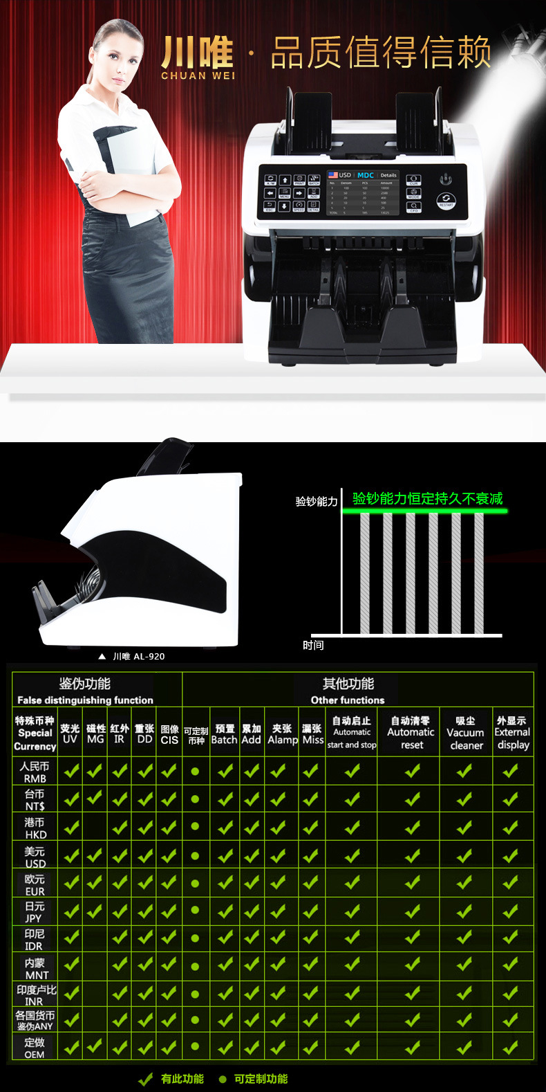 Multi-Currency Total Vertical Cash Register Dual CIS Image Recognition US Dollar Euro Multi-Currency Foreign Currency Cash Register Multi-Currency Total Vertical Cash Register Dual CIS Image Recognition US Dollar Euro Multi-Currency Foreign Currency Cash Register